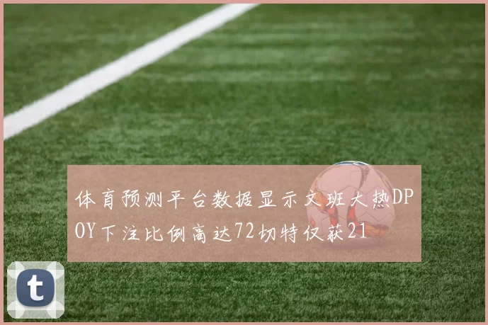 体育预测平台数据显示文班大热DPOY下注比例高达72切特仅获21